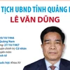 Tiểu sử Chủ tịch UBND tỉnh Quảng Nam Lê Văn Dũng