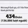 Lễ Quốc tang: Hơn 5.600 đoàn trong nước và quốc tế đến viếng