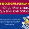 Tiếp tục cắt giảm, đơn giản hóa thủ tục hành chính, quy định kinh doanh