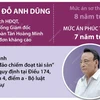 Vụ án Tân Hoàng Minh: Chủ tịch Tập đoàn Đỗ Anh Dũng được giảm án 1 năm tù