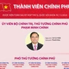 Thành viên Chính phủ nhiệm kỳ 2021-2026 được kiện toàn sau kỳ họp Quốc hội