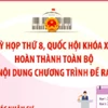 Những nội dung được quyết định tại Kỳ họp thứ 8, Quốc hội khóa XV