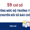 59 chỉ số đo lường mức độ trưởng thành chuyển đổi số báo chí