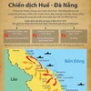 [Inforgraphics] Diễn biến Chiến dịch Huế - Đà Nẵng năm 1975