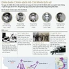 [Infographics] Diễn biến chiến dịch Hồ Chí Minh lịch sử