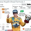 Tay đua Ayrton Senna: Huyền thoại đua xe công thức 1