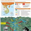 [Infographics] Chiến thắng Điện Biên Phủ lịch sử