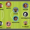 Marca bầu chọn đội hình tiêu biểu trong lịch sử World Cup