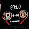 Manchester United nhận thất bại kinh hoàng trước đội bóng hạng 3