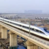 Trung Quốc lên kế hoạch xây đường sắt cao tốc Bắc Kinh-Moskva