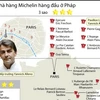[Infographics] Những nhà hàng Michelin hàng đầu tại Pháp