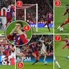 Bayern "thách thức tất cả" sau chiến thắng hủy diệt Shakhtar