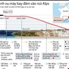 [Infographics] Toàn cảnh vụ máy bay Airbus A320 đâm vào núi Alps