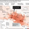 [Infographics] Thống kê thiệt hại của trận động đất ở Nepal 