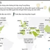 [Infographics] MERS-CoV và sự lây nhiễm bệnh trên thế giới