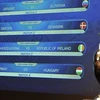 Kết quả bốc thăm vòng play-off EURO 2016. (Nguồn: AP)