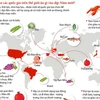 [Infographics] Người dân các nước ăn gì vào dịp Năm mới?