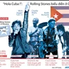 [Infographics] Ban nhạc Rolling Stones biểu diễn tại Cuba