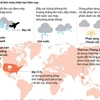 [Infographics] Chờ mưa nhân tạo "cứu" Đồng bằng sông Cửu Long