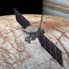 NASA khởi động sứ mệnh Europa Clipper về thám hiểm sâu Mặt Trăng Europa của Sao Mộc. (Nguồn: NASA)