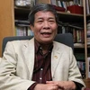 Giáo sư-tiến sỹ Ngô Đức Thịnh qua đời.