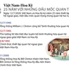 Những bước ngoặt trong 25 năm quan hệ Việt Nam-Hoa Kỳ 