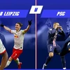 Leipzig quyết đấu PSG.