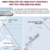 [Infographics] Hành trình của tàu hàng Gulf Livestock 1 mất tích