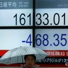 Chỉ số Nikkei 225 tăng điểm. (Nguồn: Reuters)