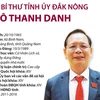 [Infographics] Tân Bí thư Tỉnh ủy Đắk Nông Ngô Thanh Danh