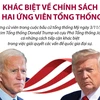 [Infographics] Khác biệt về chính sách của hai ứng viên Tổng thống Mỹ