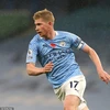 De Bruyne bỏ lỡ cơ hội ghi bàn khiến Man City chia điểm. (Nguồn: Getty Images)