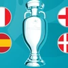 Lịch thi đấu và trực tiếp các trận bán kết, chung kết EURO 2020