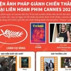 Điện ảnh Pháp giành chiến thắng tại Liên hoan phim Cannes 2021