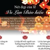 [Infographics] Lễ Vu Lan báo hiếu - Nét đẹp trong văn hóa người Việt