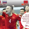 Nhìn lại hành trình của tuyển Việt Nam tại FIFA Futsal World Cup