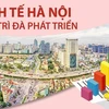 [Infographics] Kinh tế thủ đô Hà Nội duy trì đà tăng trưởng