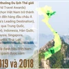 [Infographics] Việt Nam nhận giải 'điểm đến hàng đầu châu Á'