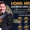 [Infographics] Lionel Messi lần thứ 7 giành Quả bóng Vàng