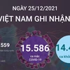 [Infographics] Tình hình dịch bệnh COVID-19 tại Việt Nam ngày 25/12