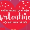 [Infographics] Những phong tục kỷ niệm Valentine độc đáo trên thế giới