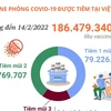 Hơn 186,47 triệu liều vaccine phòng COVID-19 đã được tiêm tại Việt Nam