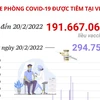 Hơn 191,6 triệu liều vaccine phòng COVID-19 đã được tiêm tại Việt Nam