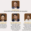 [Infographics] Khởi tố Chủ tịch Tập đoàn Tân Hoàng Minh và đồng phạm