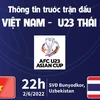 [Infographics] Thông tin trước trận đấu U23 Việt Nam và U23 Thái Lan