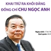 [Infographics] Khai trừ ra khỏi Đảng ông Chu Ngọc Anh
