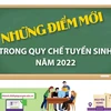 [Infographics] Những điểm mới trong quy chế tuyển sinh năm 2022