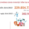 Gần 230 triệu liều vaccine phòng COVID-19 đã được tiêm tại Việt Nam