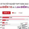 [Infographics] Tốt nghiệp THPT 2022: 5.560 điểm 10 và 1.094 điểm liệt