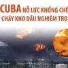 [Infographics] Cuba nỗ lực khống chế vụ cháy kho dầu nghiêm trọng